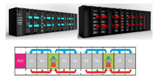 深圳前海云数据中心